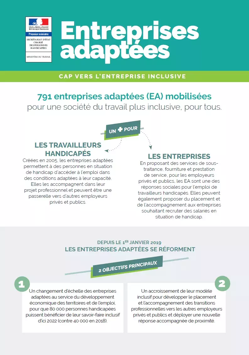 jpg/entreprises_adaptees_1.jpg